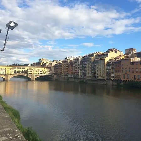 Guest house Oblivium Florence